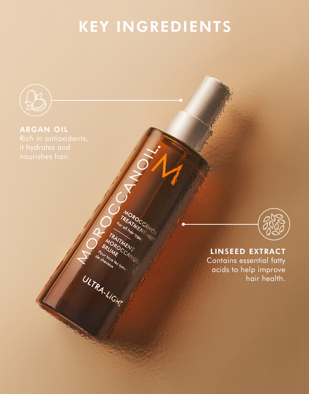 Moroccanoil Treatment Mist - Moroccanoil UK