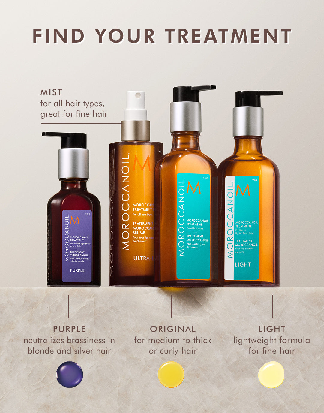 Moroccanoil Treatment Original