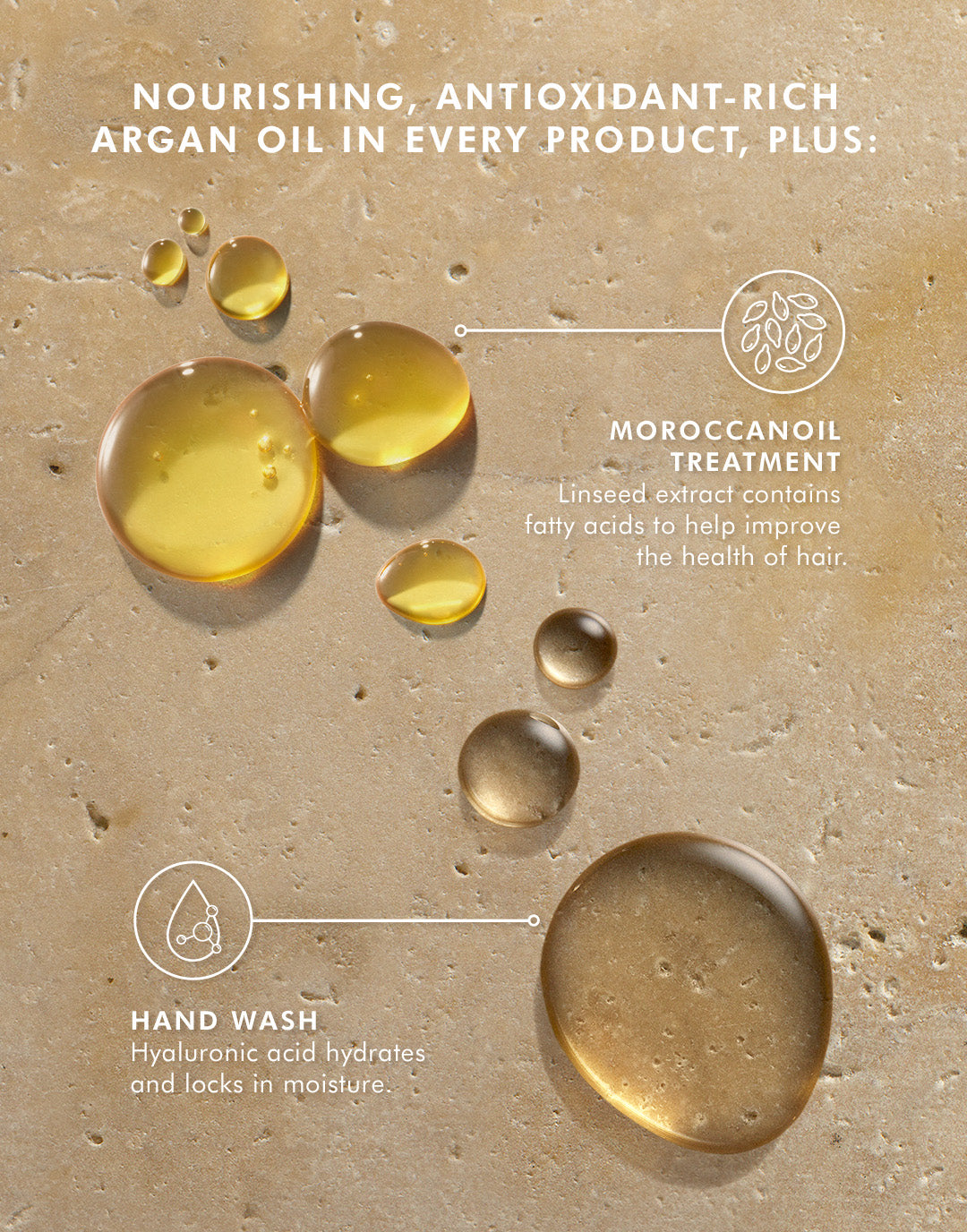 Summer Kit - Hair & Hand Care - Original