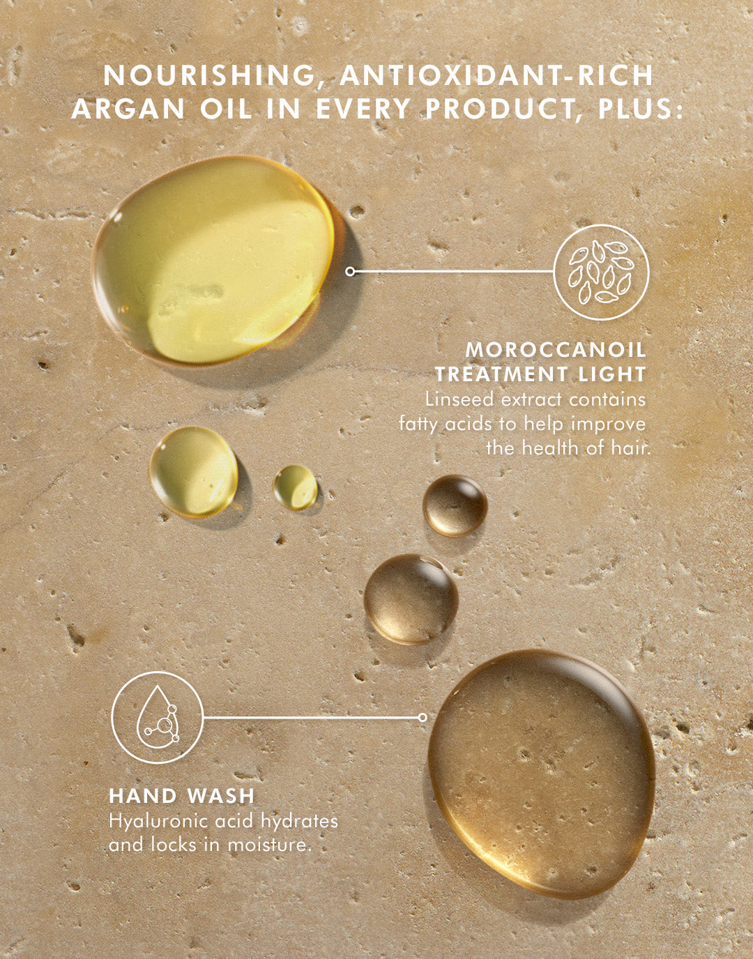 Summer Kit - Hair & Hand Care - Light